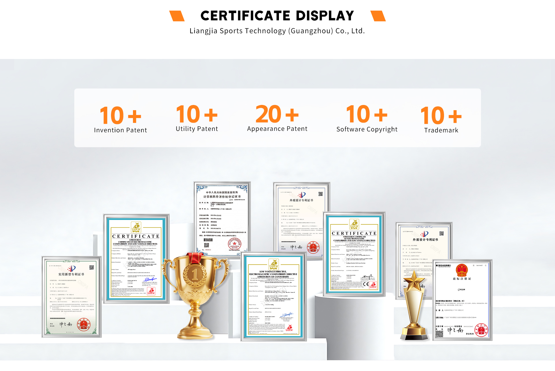 60+ Certificate