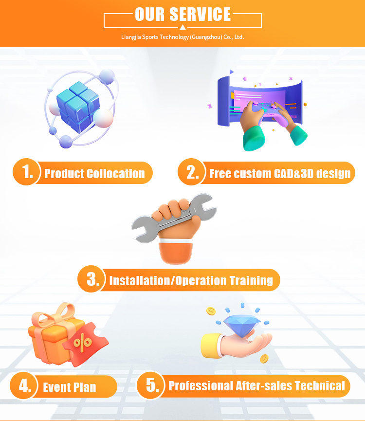 The services provided by Lisportstech